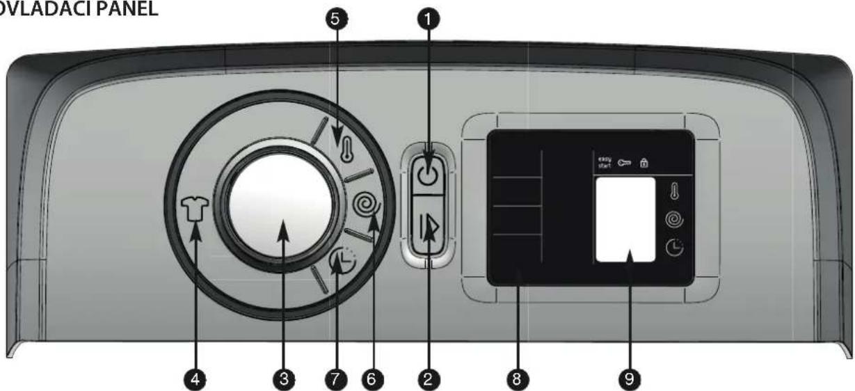 BRANDT BT650MQE - PROGRAMOVÁNÍ - 2