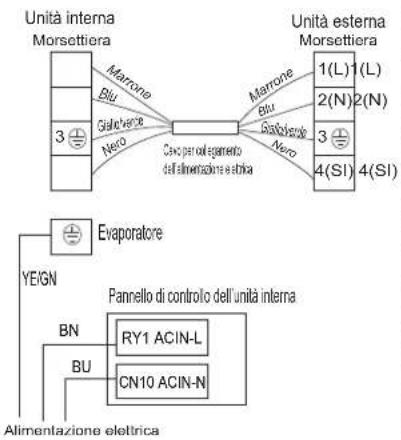 HISENSE AS09UR4SYDDC - Schema del cablaggio - 1