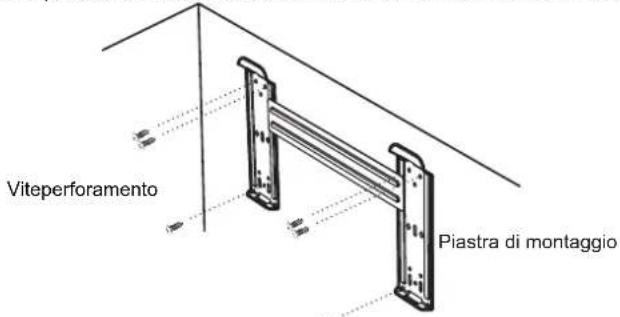 HISENSE AS09UR4SYDDC - Installare la piastra di montaggio - 1
