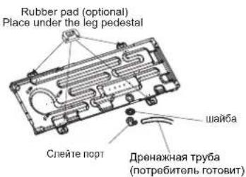 Rubber pad (optional) Place under the leg pedestal Слейте порт шайба Дренажная труба (потребитель готовит)