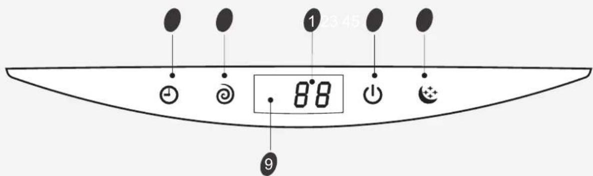 HISENSE AS09UR4SYDDC - Introduzione del display - 3