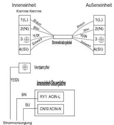 HISENSE AS09UR4SYDDC - Schaltplan - 1