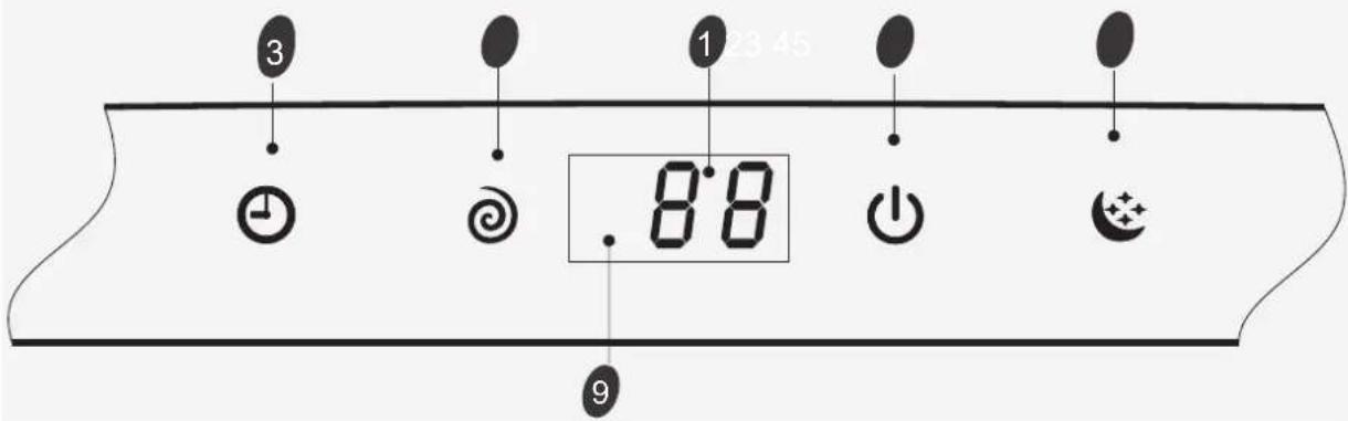 HISENSE AS09UR4SYDDC - Introduzione del display - 3