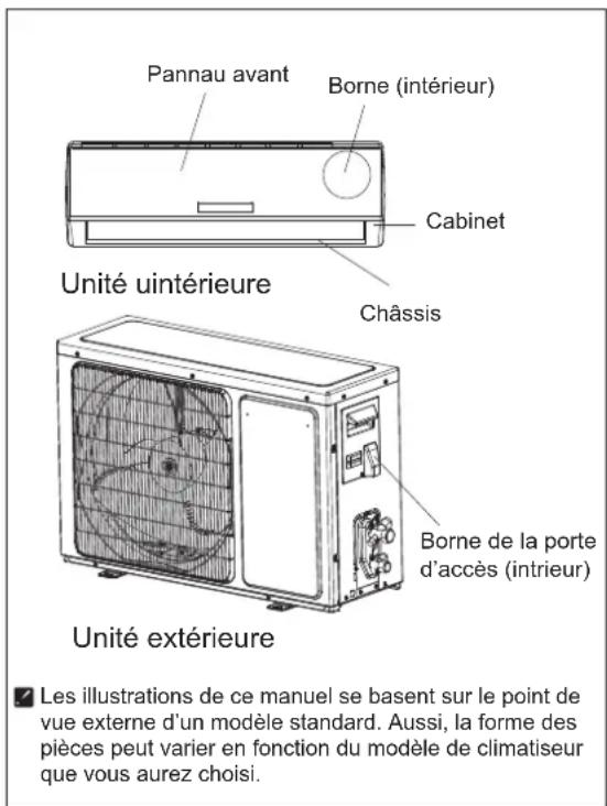 HISENSE AS09UR4SYDDC - - Unité extérieure - 1