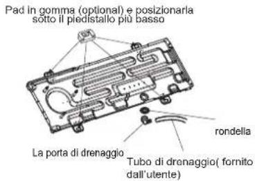 HISENSE AS09UR4SYDDC - Installazione dell'unità esterna - 1