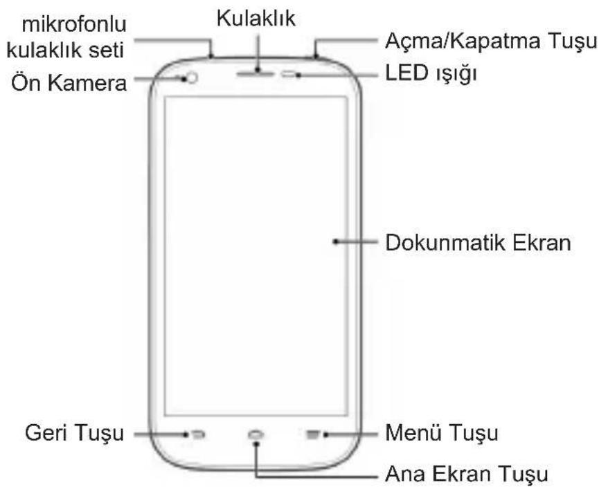 ZTE BLADE Q MAXI - Telefonunuzu Tanıyın - 1