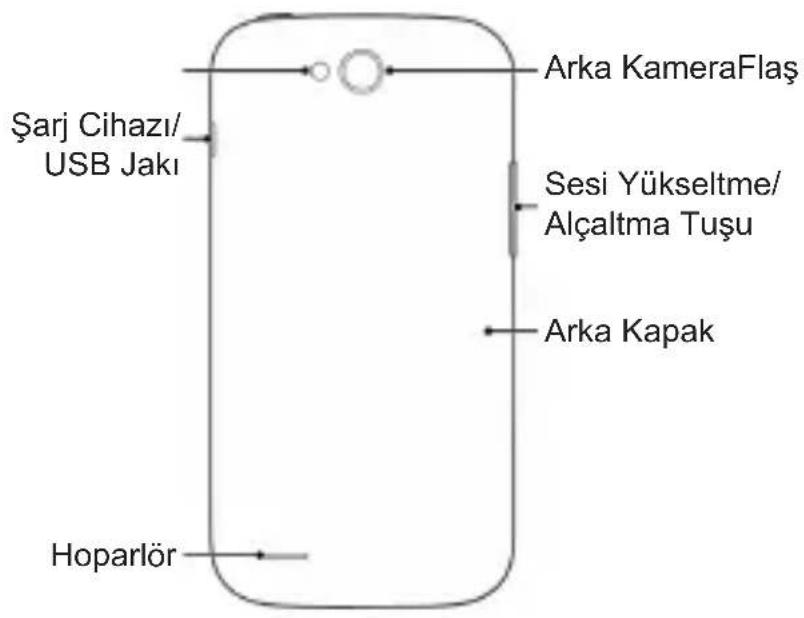 ZTE BLADE Q MAXI - Telefonunuzu Tanıyın - 2