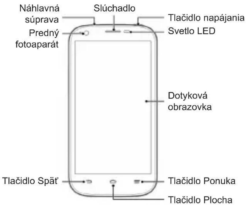 ZTE BLADE Q MAXI - Oboznámte sa so svojím telefónom - 1