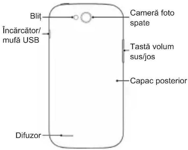 ZTE BLADE Q MAXI - Familiarizarea cu telefonul - 2