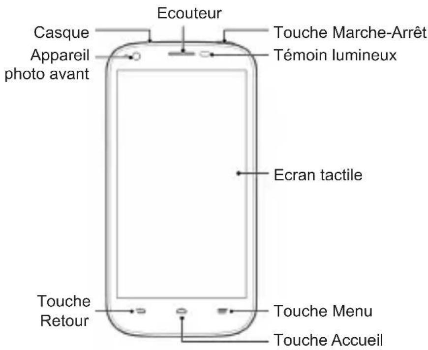 ZTE BLADE Q MAXI - Familiarisez-vous avec votre téléphone - 1