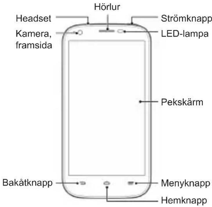 ZTE BLADE Q MAXI - Lär känna telefonen - 1