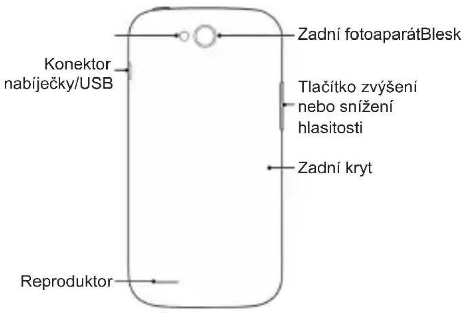 ZTE BLADE Q MAXI - Seznámení s telefonem - 2