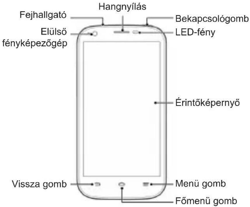 ZTE BLADE Q MAXI - Ismerkedés a telefonnal - 1