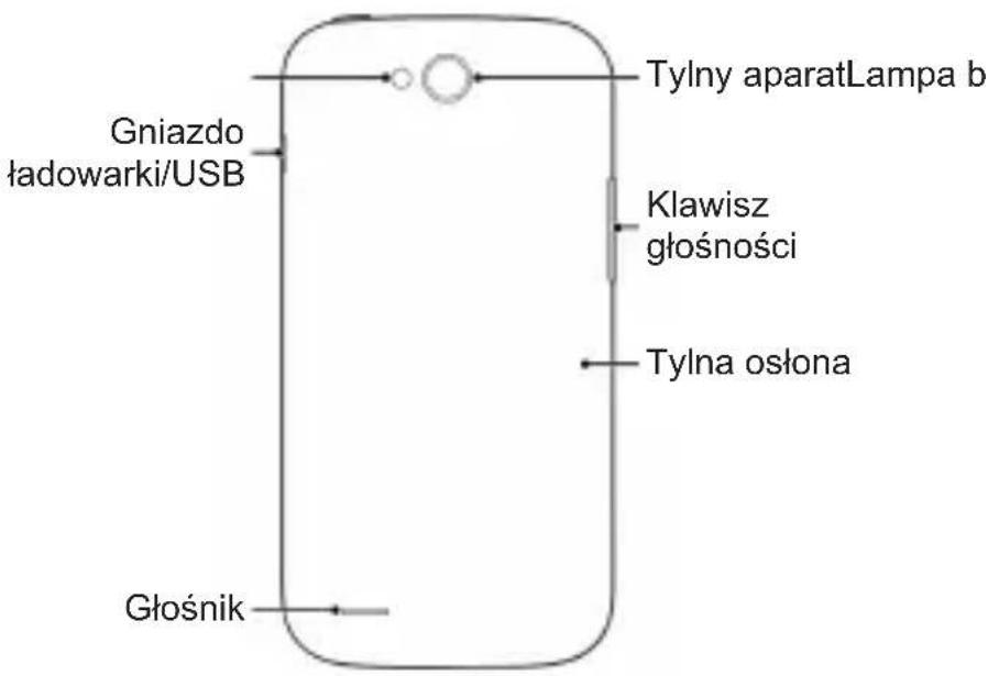 ZTE BLADE Q MAXI - Informacje o telefonie - 2