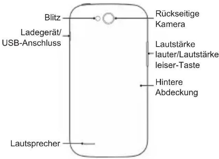 ZTE BLADE Q MAXI - Erstes Kennenlernen Ihres Telefons - 2