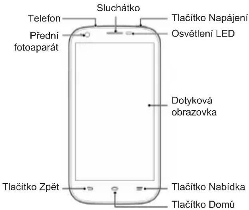 ZTE BLADE Q MAXI - Seznámení s telefonem - 1