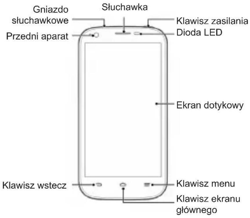 ZTE BLADE Q MAXI - Informacje o telefonie - 1