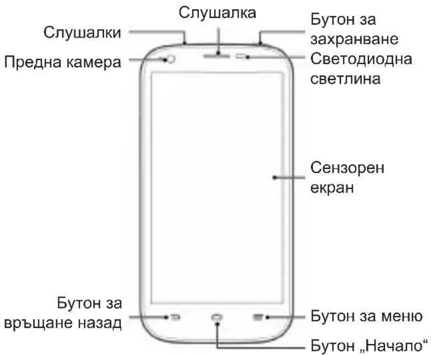 ZTE BLADE Q MAXI - Запознаване с телефона - 1