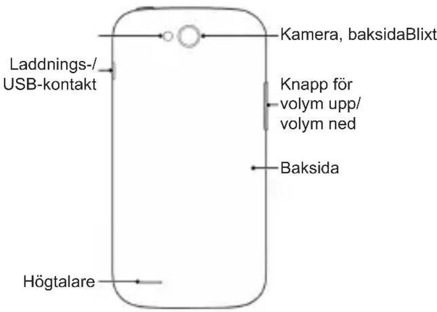 ZTE BLADE Q MAXI - Lär känna telefonen - 2