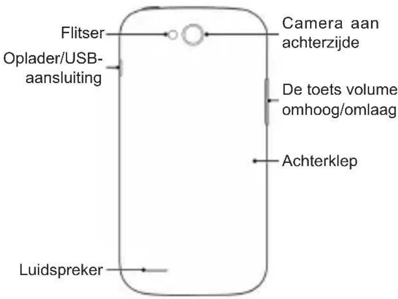 ZTE BLADE Q MAXI - Informatie over uw telefoon - 2