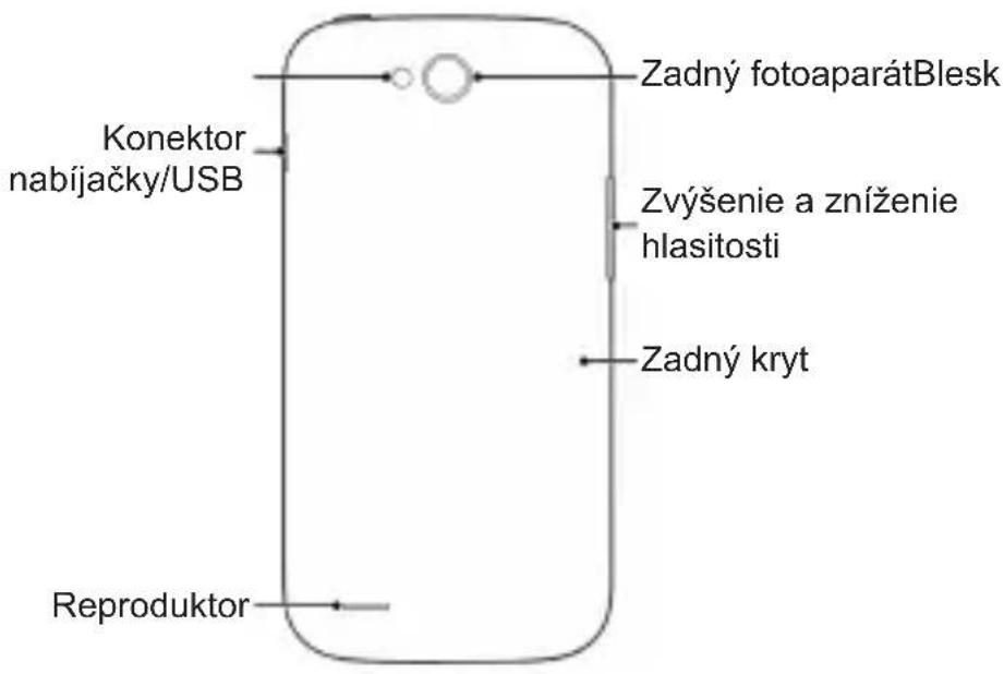 ZTE BLADE Q MAXI - Oboznámte sa so svojím telefónom - 2
