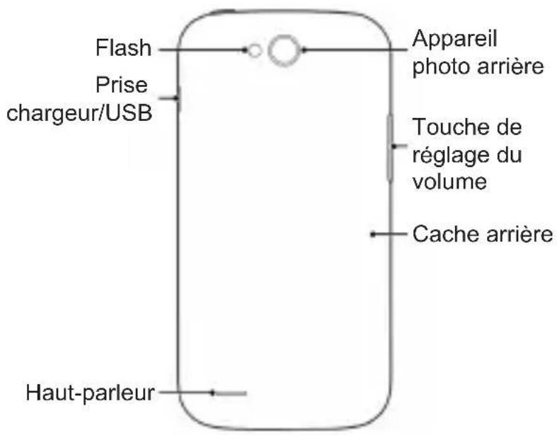 ZTE BLADE Q MAXI - Familiarisez-vous avec votre téléphone - 2