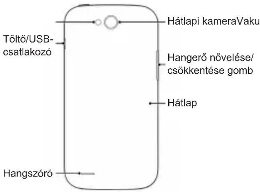 ZTE BLADE Q MAXI - Ismerkedés a telefonnal - 2