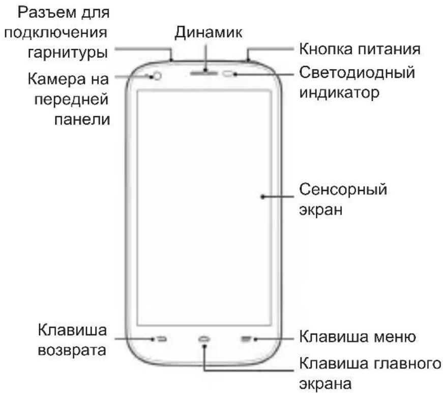 ZTE BLADE Q MAXI - Ознакомление с телефоном - 1