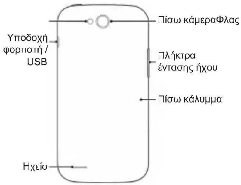 ZTE BLADE Q MAXI - Γνωρίστε το τηλέφωνό σας - 2