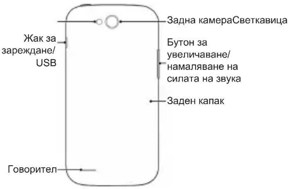 ZTE BLADE Q MAXI - Запознаване с телефона - 2