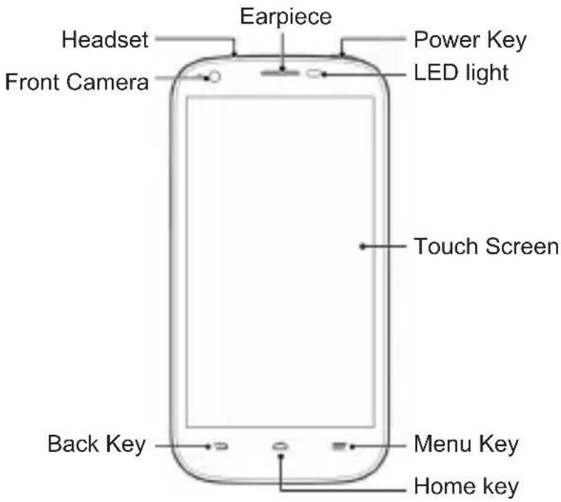 ZTE BLADE Q MAXI - Getting to Know Your Phone - 1