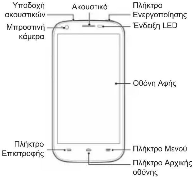 ZTE BLADE Q MAXI - Γνωρίστε το τηλέφωνό σας - 1