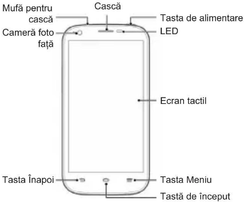 ZTE BLADE Q MAXI - Familiarizarea cu telefonul - 1