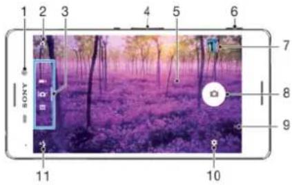SONY Xperia M4 Aqua Dual - Prendre des photos et enregistrer des videos - 1