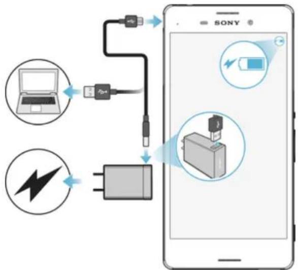SONY Xperia M4 Aqua Dual - Pour charger votre apparéil - 1