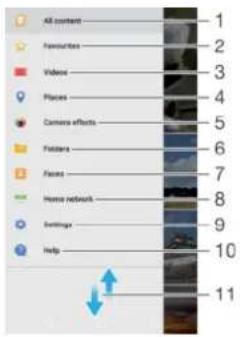 SONY Xperia M4 Aqua Dual - Menu de l'écran d'accueil Album - 1