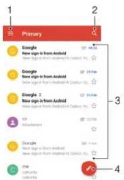 SONY Xperia M4 Aqua Dual - GmailTM - 1