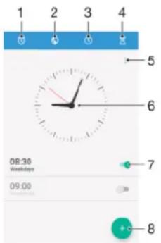 SONY Xperia M4 Aqua Dual - Alarme et horloge - 1