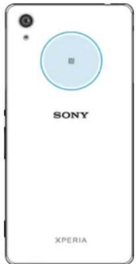 SONY Xperia M4 Aqua Dual - NFC - 1