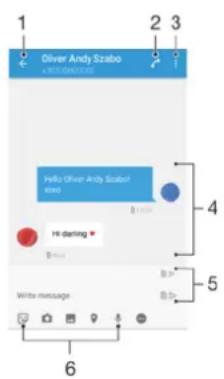 SONY Xperia C5 Ultra Dual - Lire et envoyer des messages - 1