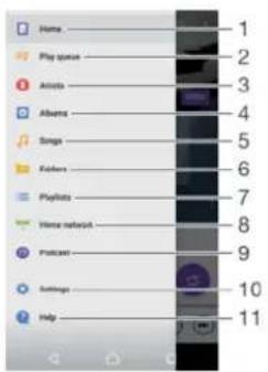 SONY Xperia C5 Ultra Dual - Menu musique - 1
