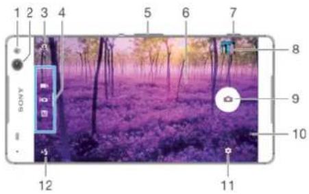 SONY Xperia C5 Ultra Dual - Prendre des photos et enregistrer des vidéos - 1