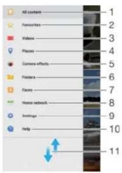 SONY Xperia C5 Ultra Dual - Menu de l'écran d'accueil album - 1