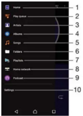SONY Xperia C3 - Menu d'écran d'accueil de l'application Musique - 1