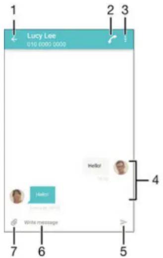 SONY Xperia C3 - Lire et envoyer des messages - 1