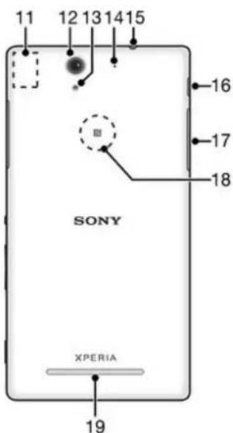 SONY Xperia C3 - Overview - 2