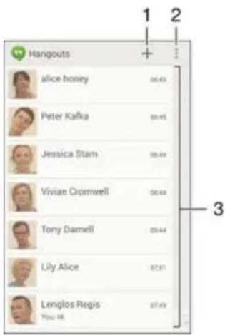 Hangouts alice honey 06.45 Peter Kafka 08.45 Jessica Stam 08.44 Vivian Cromwell 08.48 Tony Darnell 08.44 Lily Alice 07.61 Lenglos Regis 07.49 You Hi