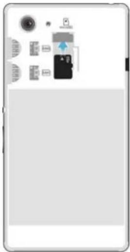 SONY Xperia E3 Dual - Pour insérer une carte mémoire - 1