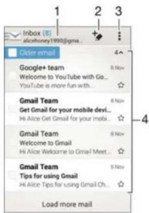 SONY Xperia E3 Dual - Envoyer et recevoir des e-mails - 1
