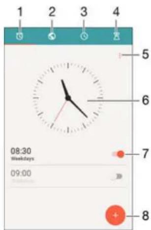 SONY Xperia C3 Dual - Alarmé et réveil - 1
